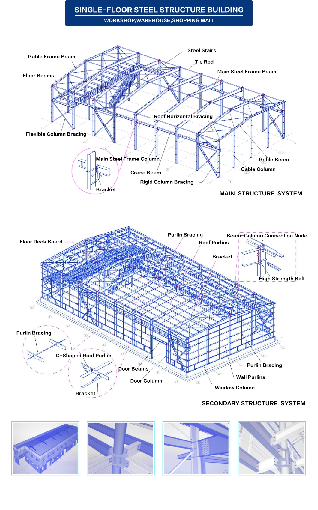 Конструкция высокого. Installation of a Steel structure Warehouse. Steel cost structure. Steel Tie Beam. Steel frame structures names.