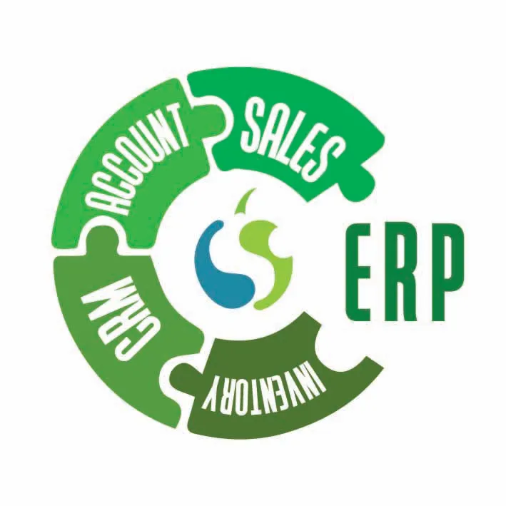 We Provide The Fastest Erp Software Designed Exclusively For The Dental Management System To