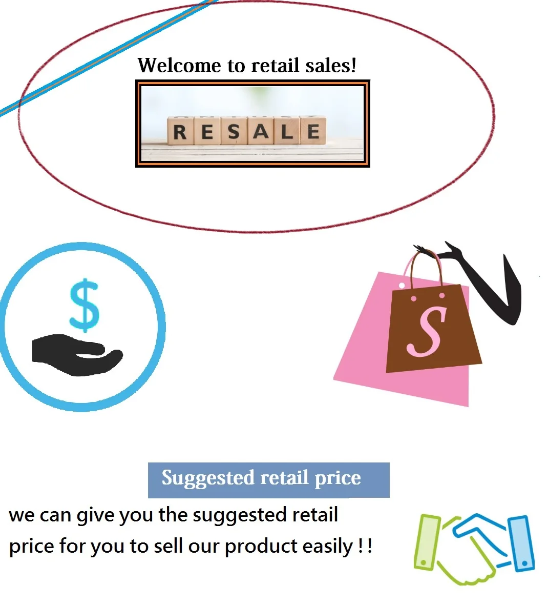 RESALE