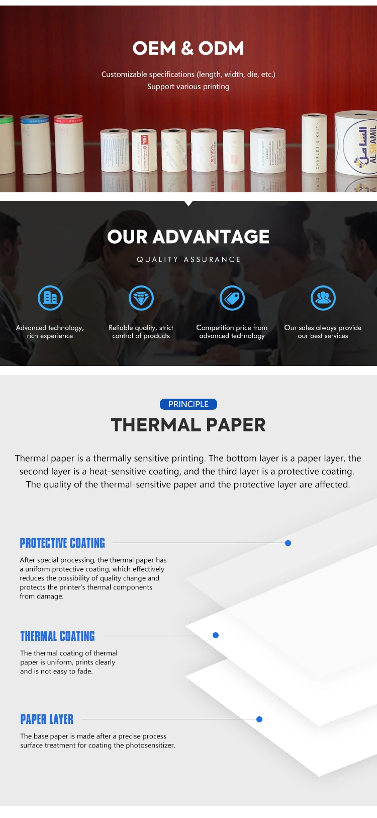 55g Thermal Receipt Paper 80*80 Cash Register Thermal Paper Rolls