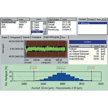 
Software for recording, visualization and statistical evaluation of measurement data 
