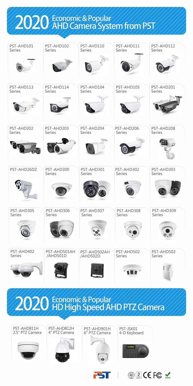 AHD Camera 2020-A1.jpg