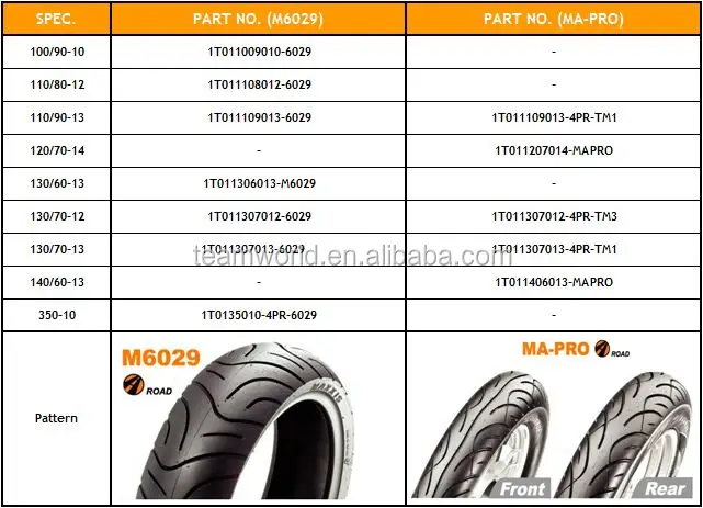 Maxxis M6029 & MAPRO.JPG
