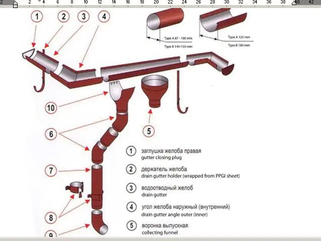 金属のdownspoutの管は機械の形成を冷間圧延する
