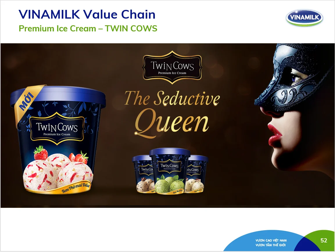 Premium Ice Cream Vinamilk Twin Cows Brand Tiramisu Flavor Packing 100 Ml Per Box X 24 Boxes Per Carton Coffee Haccp Brc Buy Ice Cream Oem Ice Cream High