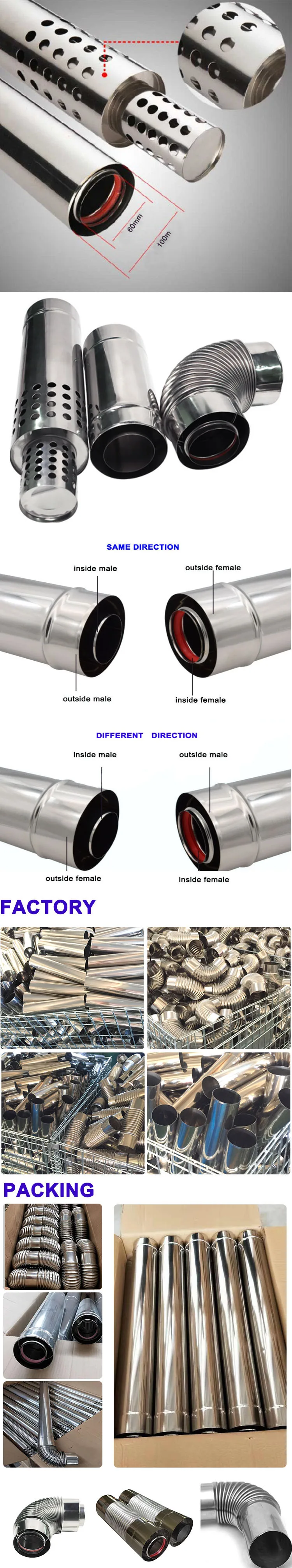 Stainless Steel Wallhung Boiler Water Heater Chimney Venting Flue Pipe