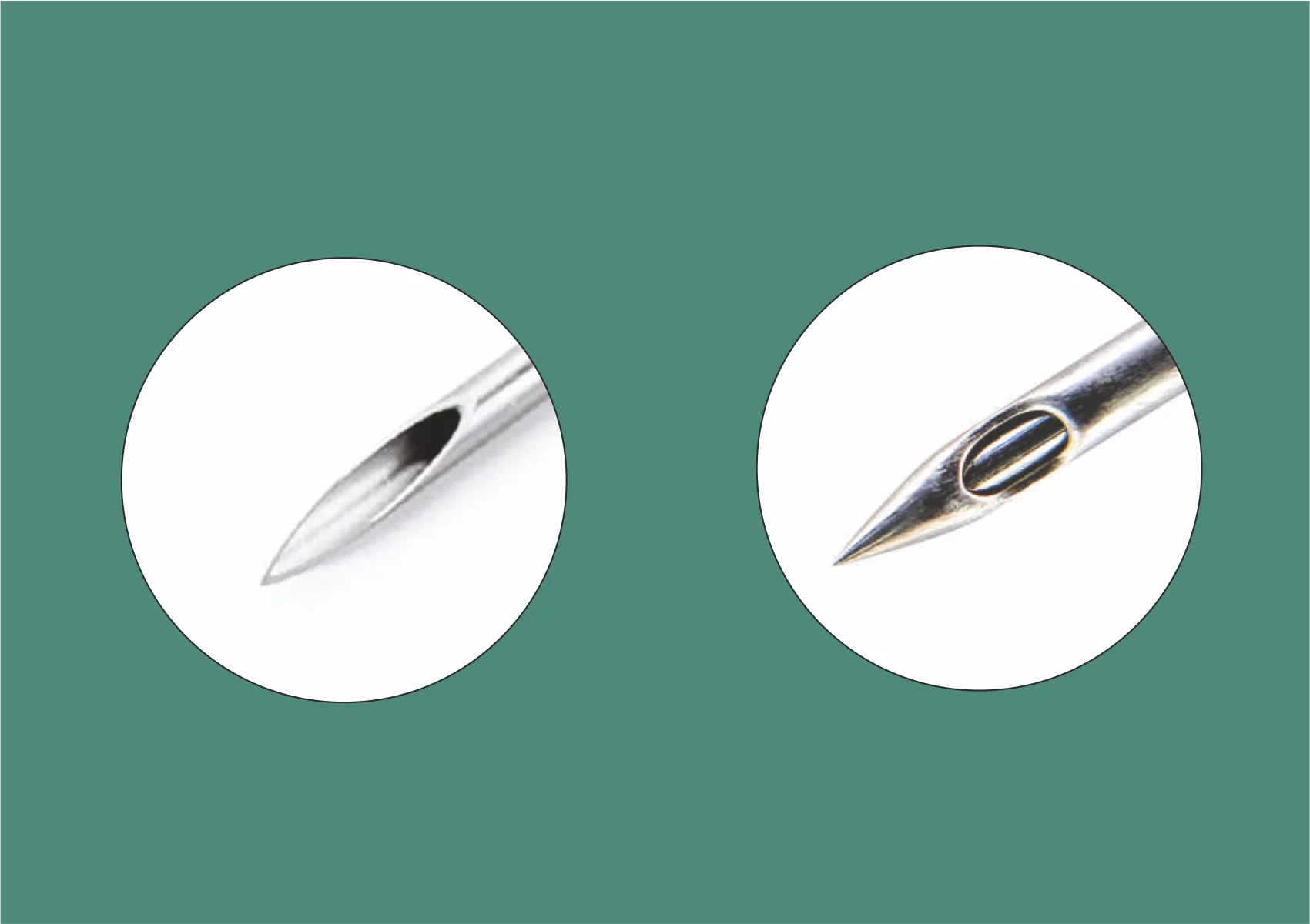 Stake Anesthesia Lumbar Puncture Spinal Needle Pencil & Quincke Point