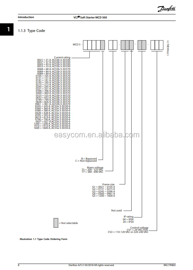 VLT Soft Starter MCD 500 Danfoss for Smooth Motor Control