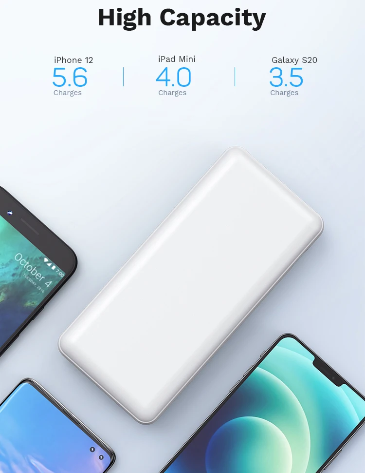Large Capacity Type C 20W Fast Charge Power Bank 24000 mAh With Dual USB Ports 24000mAh High Capacity Fast Charge Power Bank Dual 20W USB Output 20W PD USB Type-C fast charge 18W PD fast recharge
