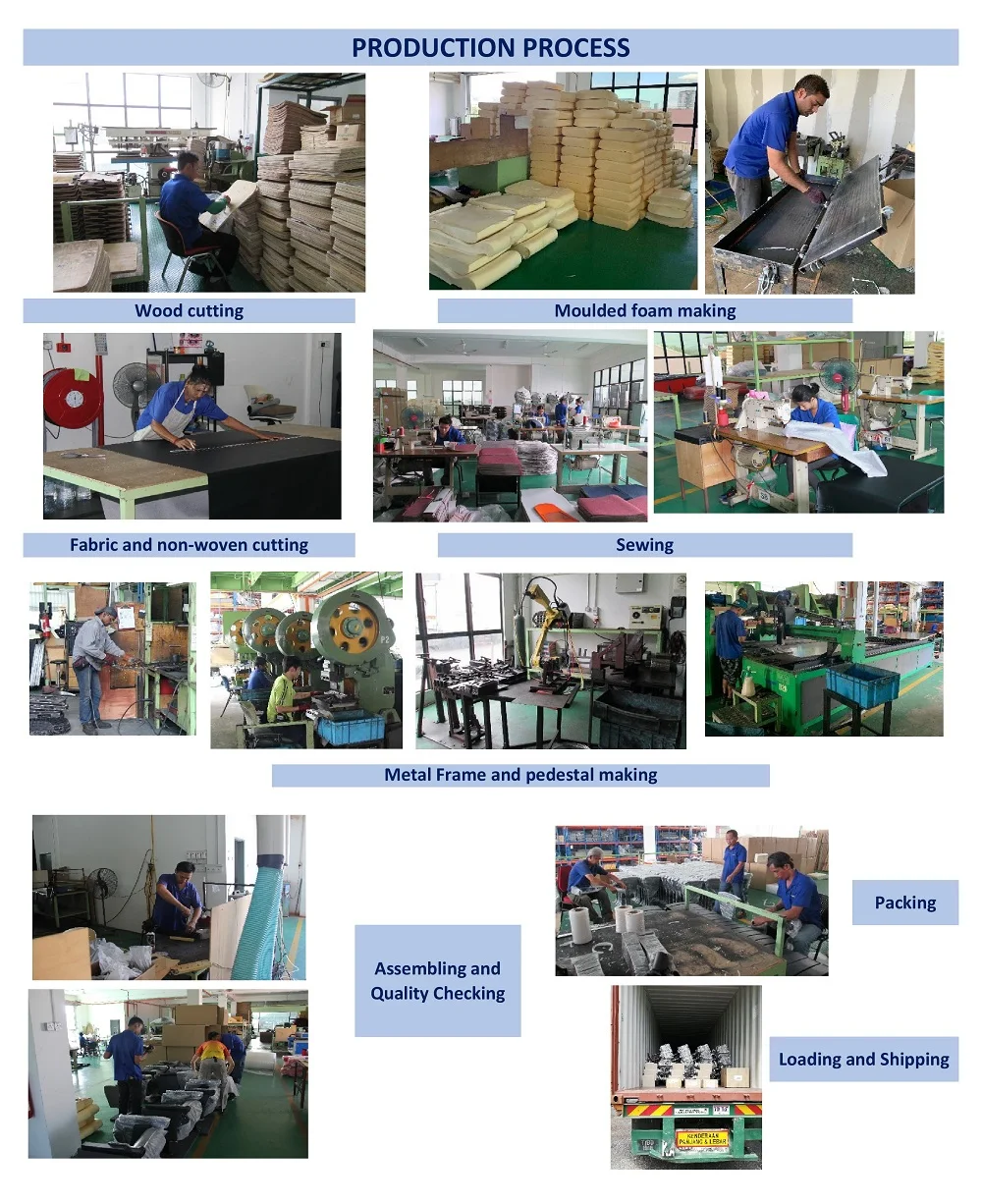 production process.jpg