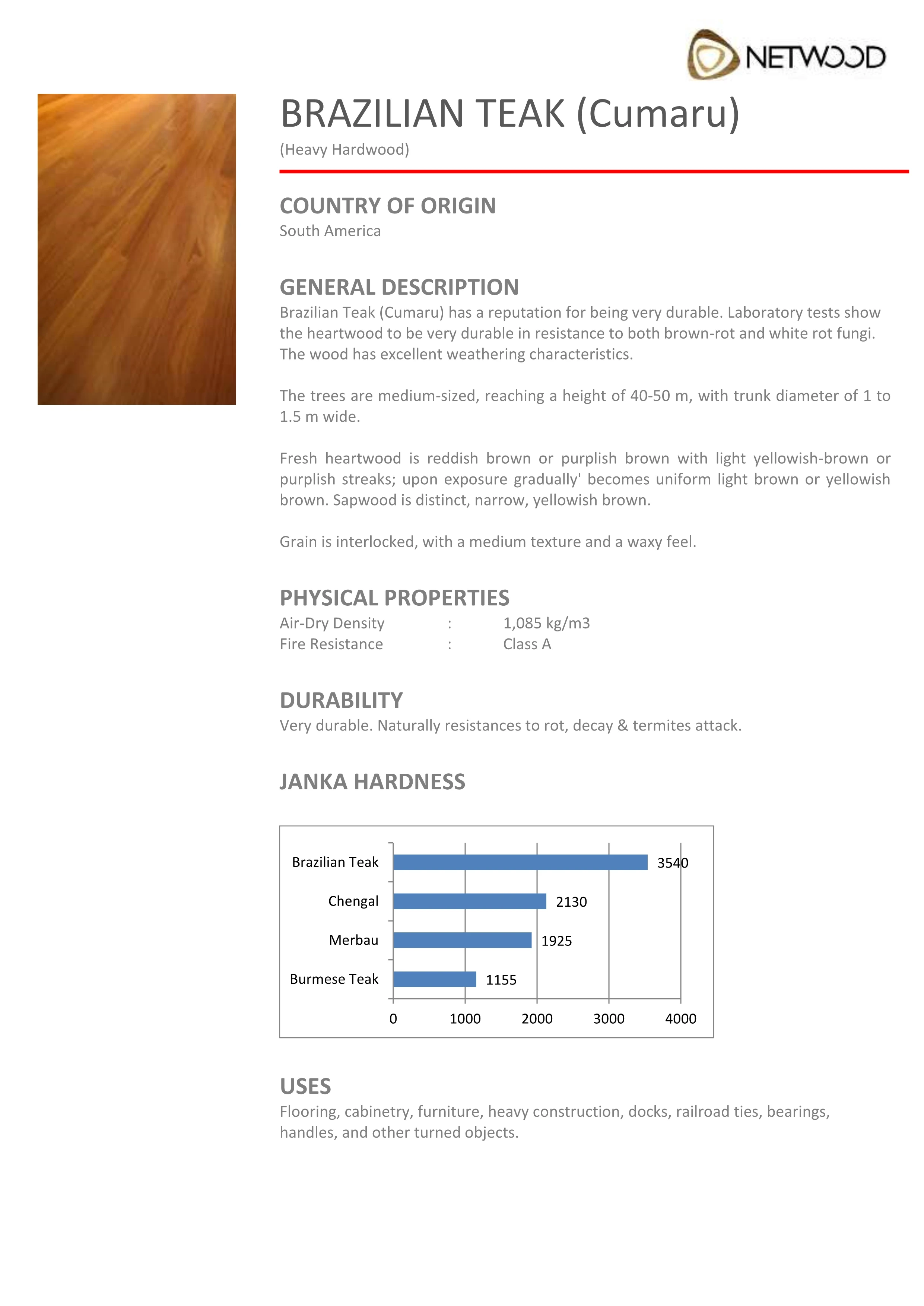 BrazilianTeakFactSheet.jpg