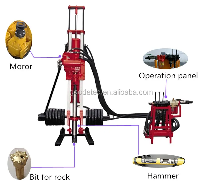 Diamond borehole Drilling Machine for Hard Rock