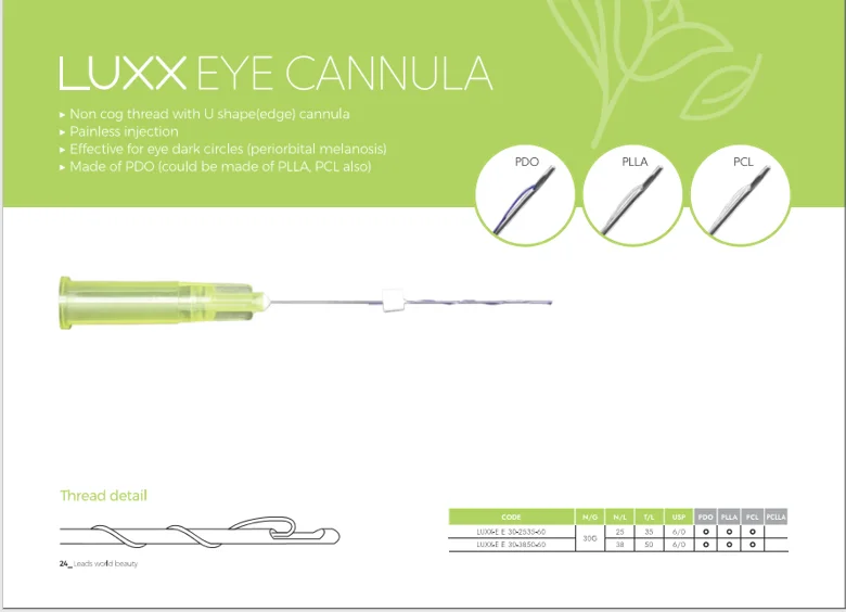 EYE CANNULA