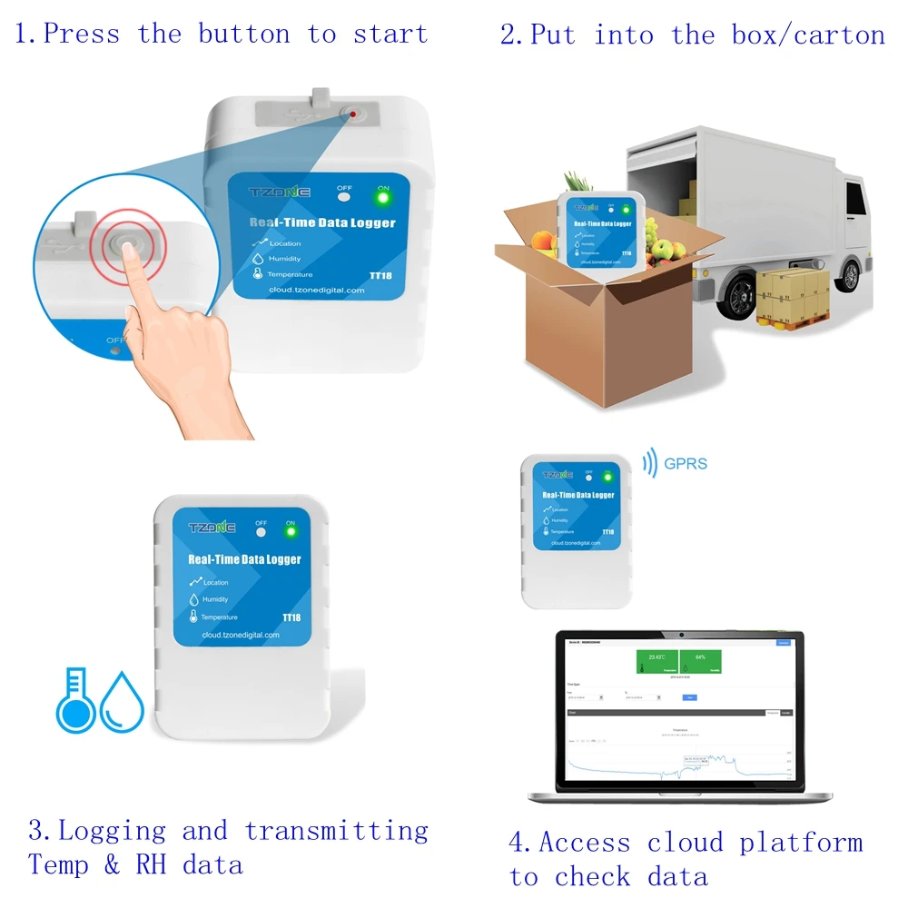 Single Use Data Logger Food Truck 2g Gsm Humidity Temperature Sensor ...