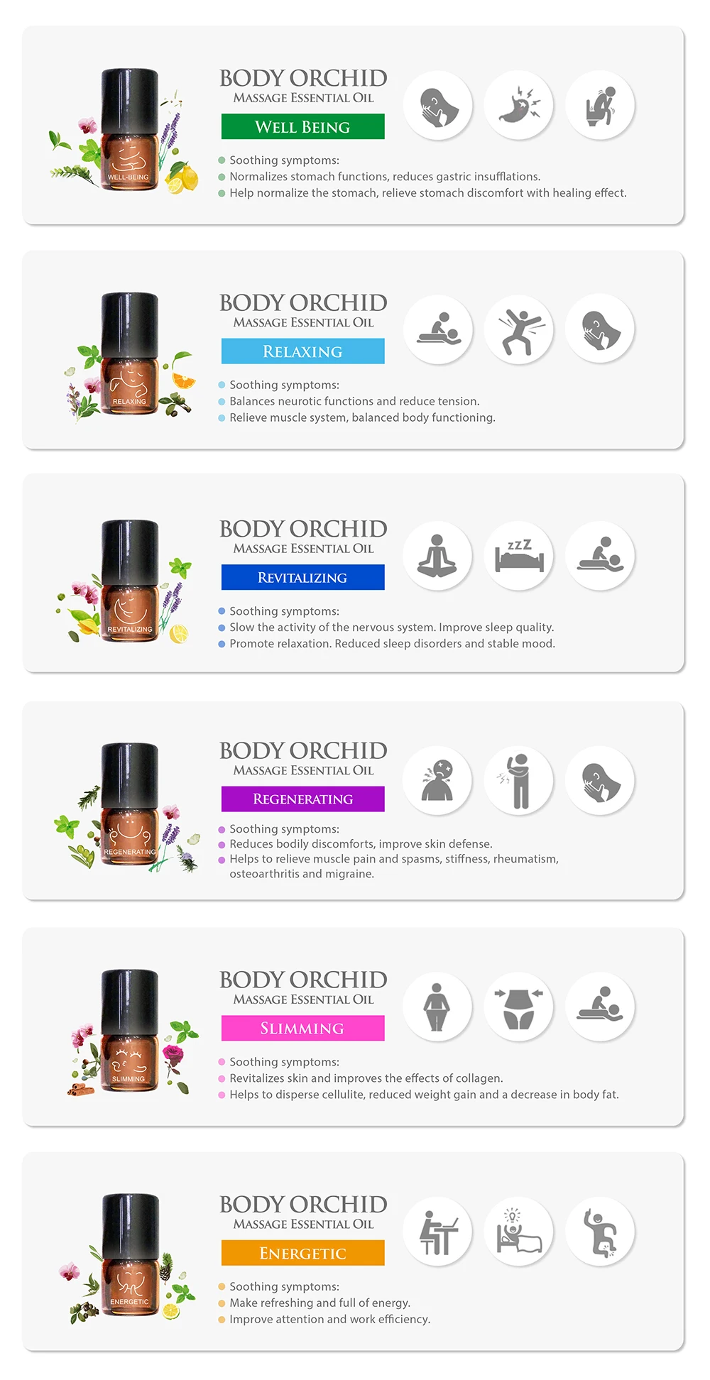 Natural Perfume Fragrance Body Oil Mini Essential Oil Gift Set Buy