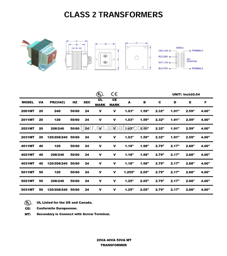 class 2 transformer-010.jpg