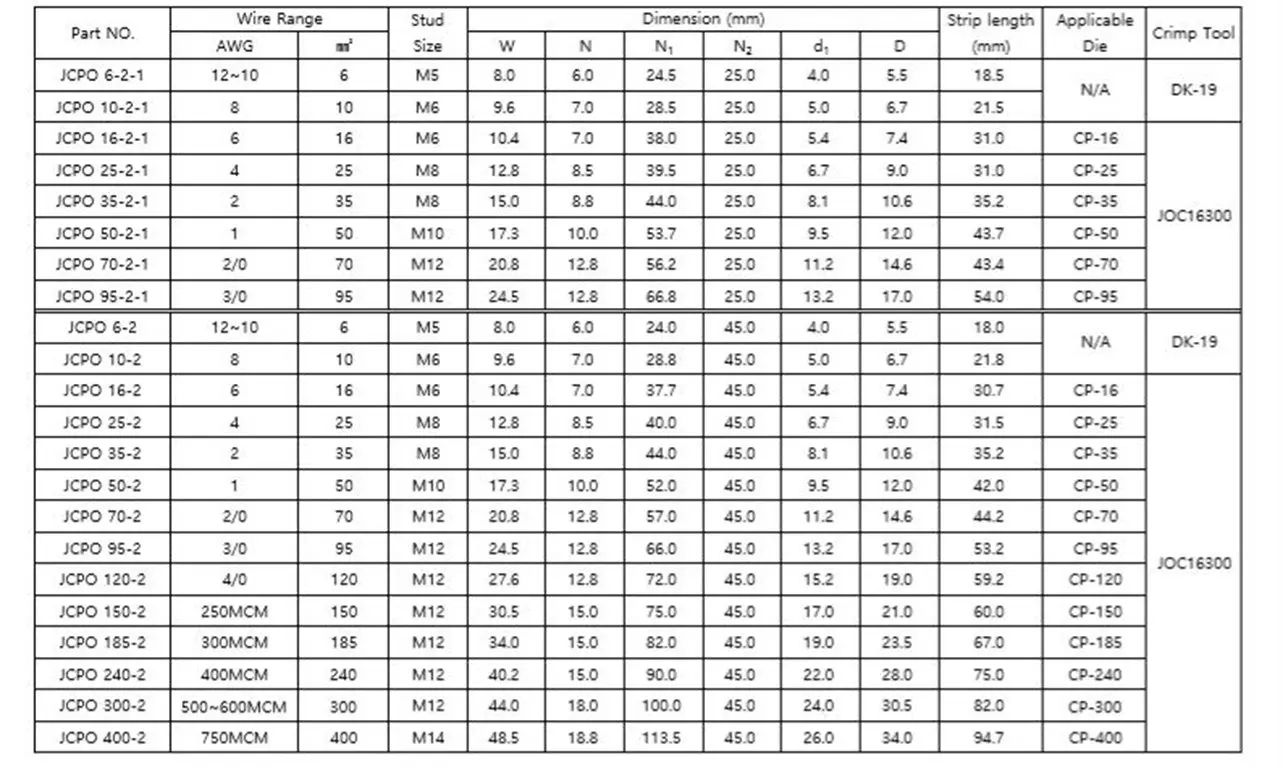 Compression-table2.jpg