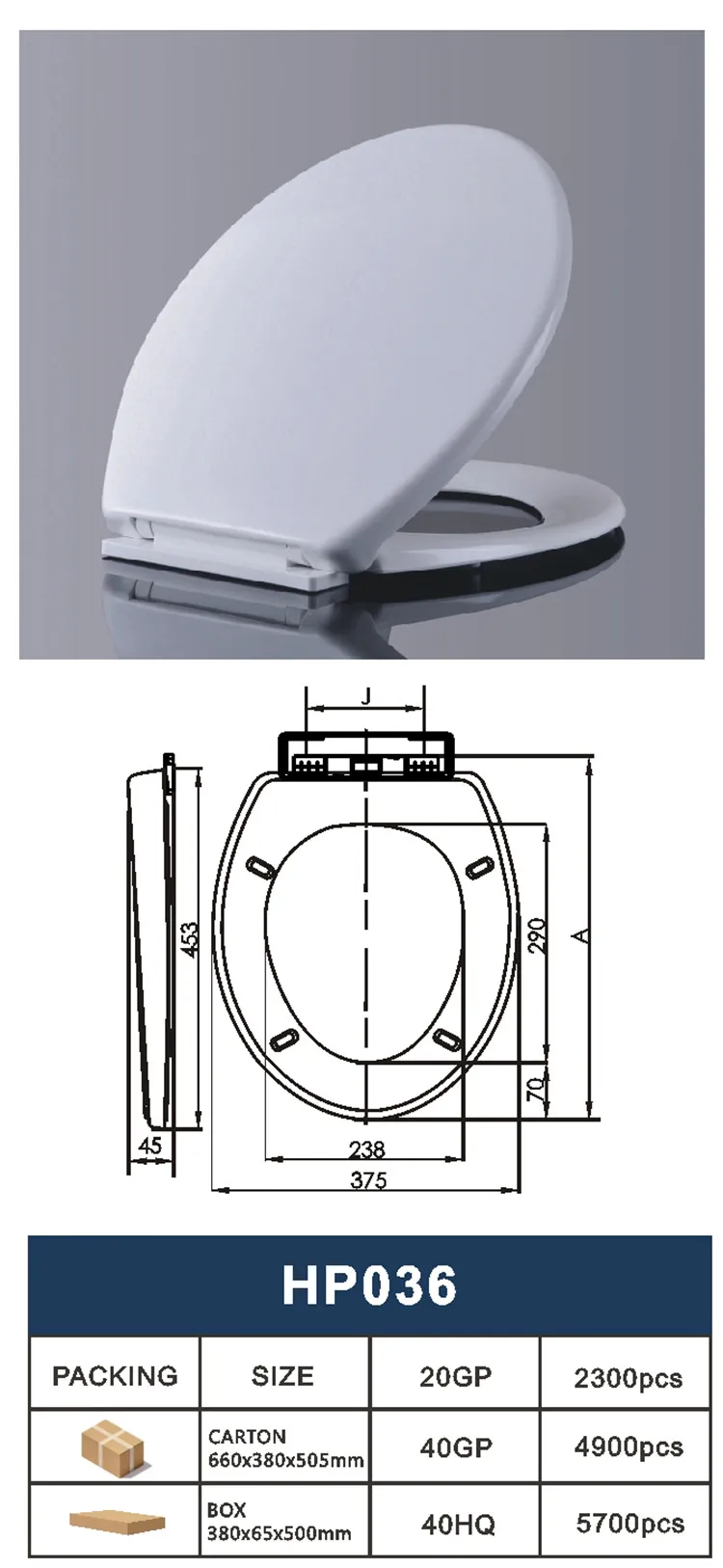 urea toilet seat supplier