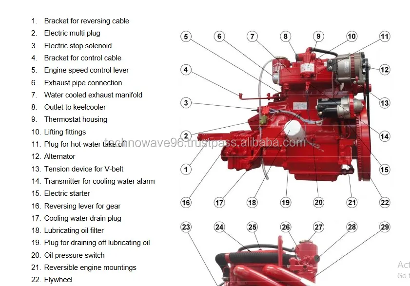 BUKH DV29 manual 1.jpg