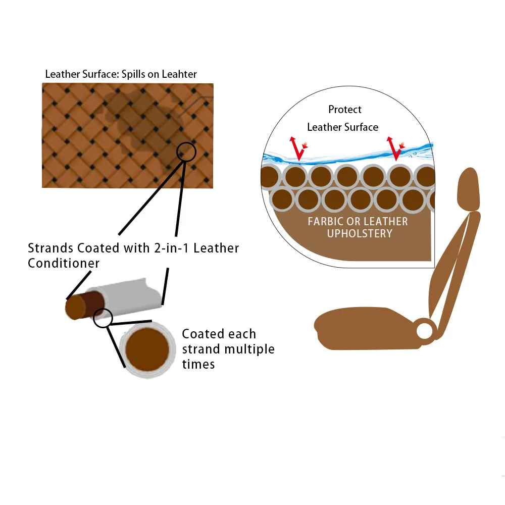 03__ Leather Clean.jpg