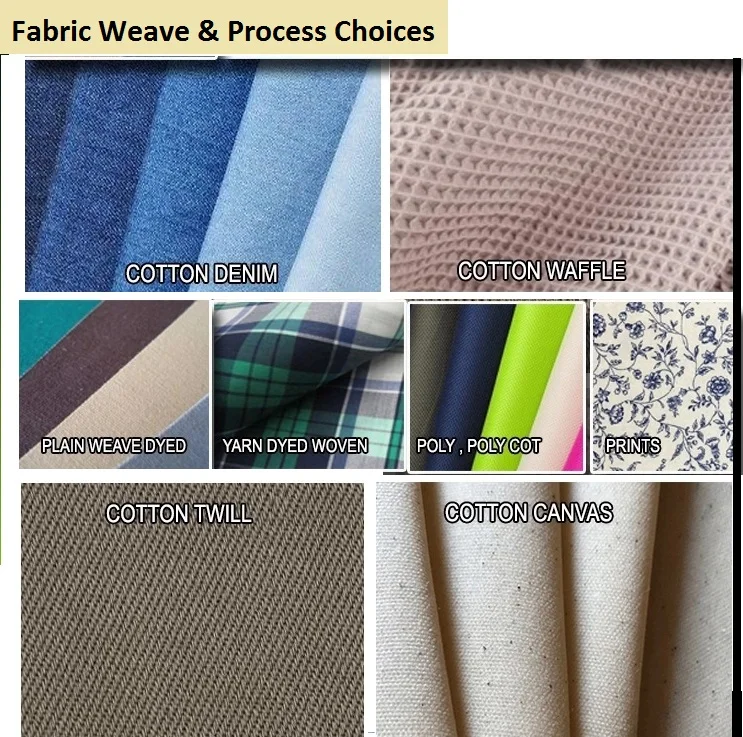 fabric weave.jpg