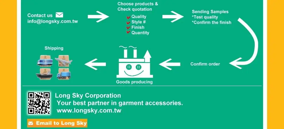 Service process_201605