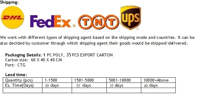 Shipping- T shirt & polo.jpg