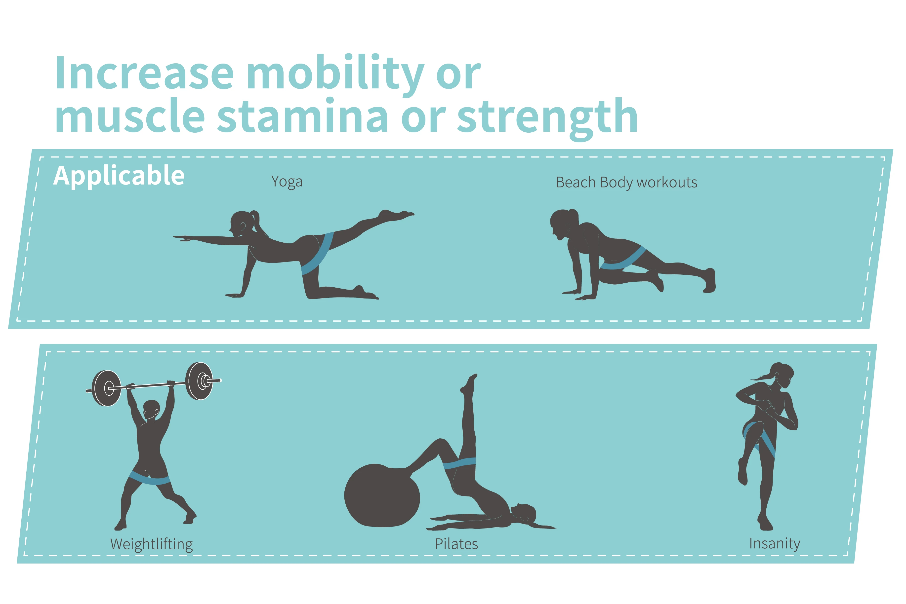 custom leg resistance band for core training