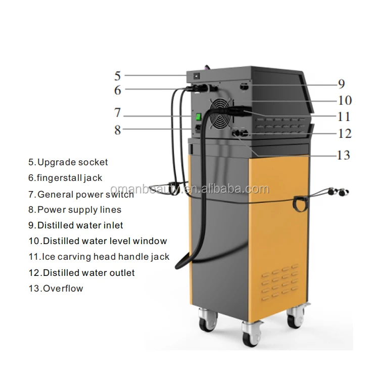 New 2021 Idea Fohow Meridians Massage Machine Micro Current Machine