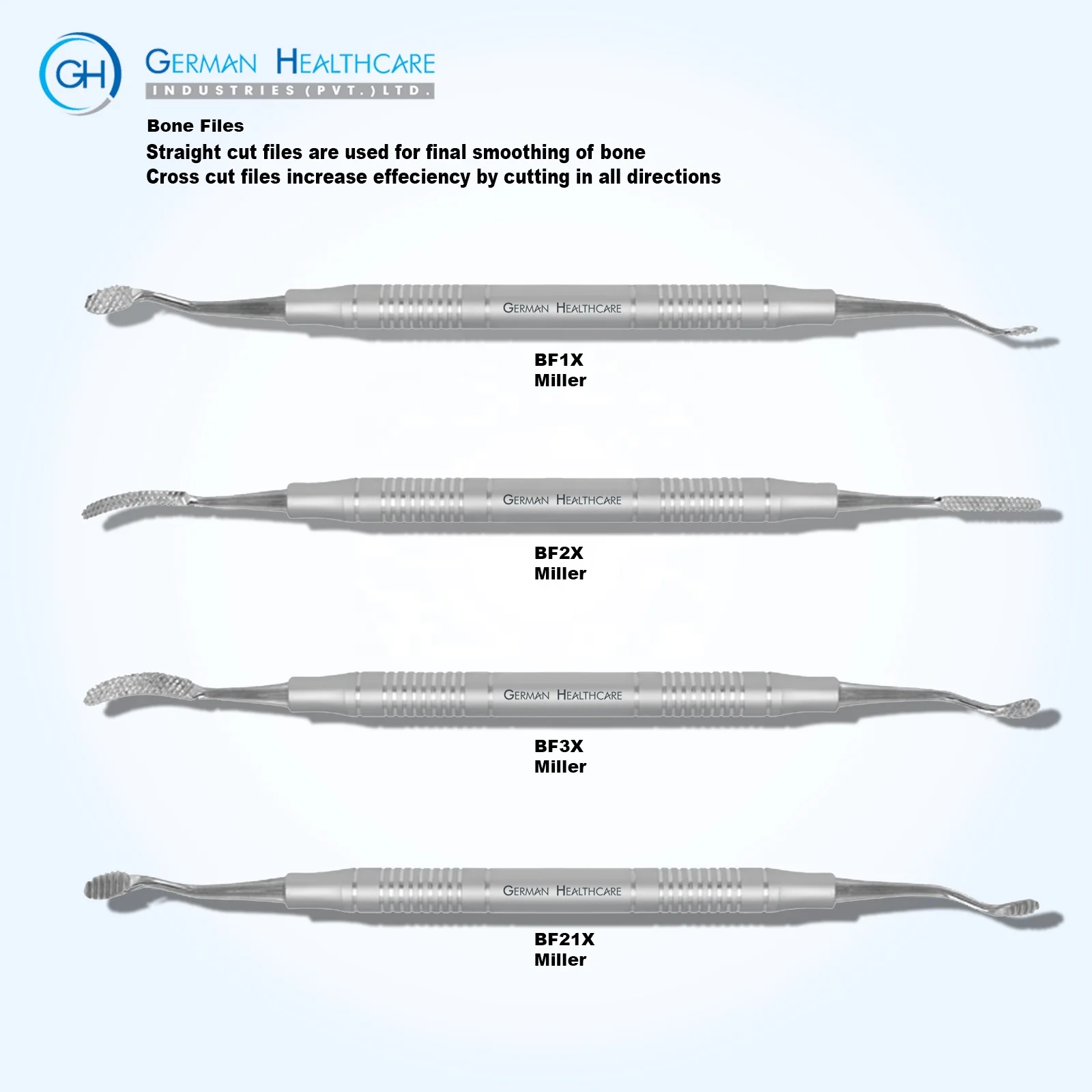 Dental Surgical Curette Bf1x Miller Buy Miller Colburn Double End