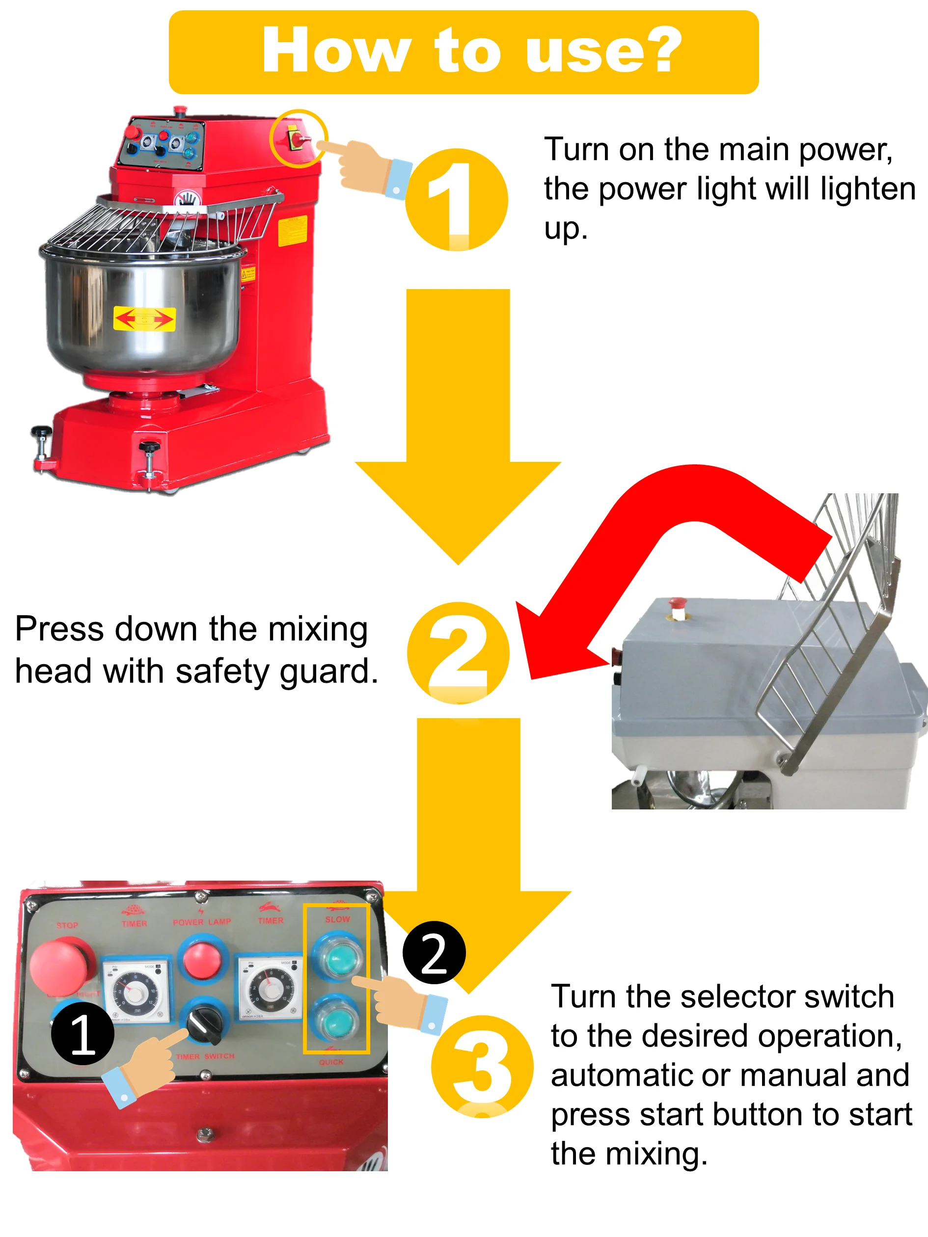 50 Kg Electric Spiral Dough Mixer For Bakery Restaurant Food Shop For